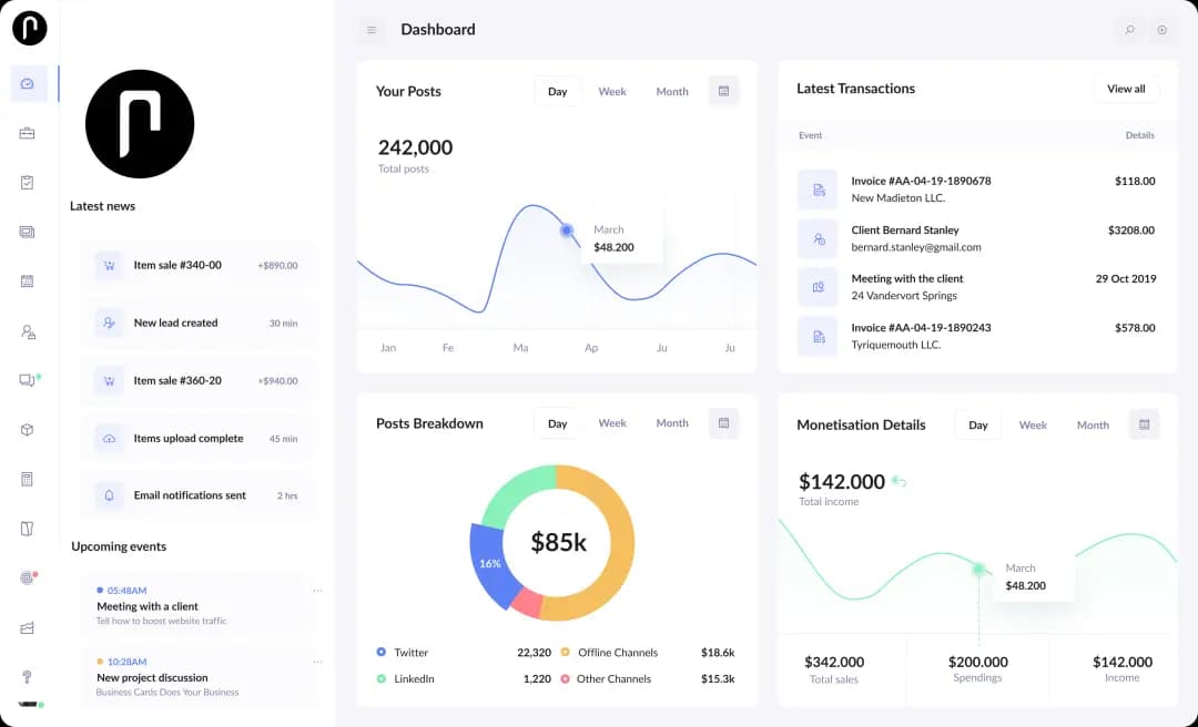 FilFlo Multi-Location Dashboard